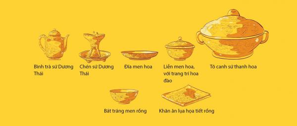 Cuộc sống bên trong Tử Cấm Thành (Kỳ 3): Khi ngai vàng không còn là vị trí được khao khát nhất trong cung Cuộc sống bên trong Tử Cấm Thành (Kỳ 3): Khi ngai vàng không còn là vị trí được khao khát nhất trong cung