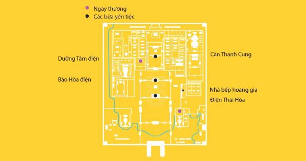 Cuộc sống bên trong Tử Cấm Thành (Kỳ 3): Khi ngai vàng không còn là vị trí được khao khát nhất trong cung Cuộc sống bên trong Tử Cấm Thành (Kỳ 3): Khi ngai vàng không còn là vị trí được khao khát nhất trong cung