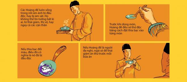 Cuộc sống bên trong Tử Cấm Thành (Kỳ 3): Khi ngai vàng không còn là vị trí được khao khát nhất trong cung Cuộc sống bên trong Tử Cấm Thành (Kỳ 3): Khi ngai vàng không còn là vị trí được khao khát nhất trong cung