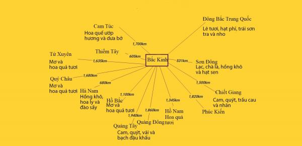 Cuộc sống bên trong Tử Cấm Thành (Kỳ 3): Khi ngai vàng không còn là vị trí được khao khát nhất trong cung Cuộc sống bên trong Tử Cấm Thành (Kỳ 3): Khi ngai vàng không còn là vị trí được khao khát nhất trong cung
