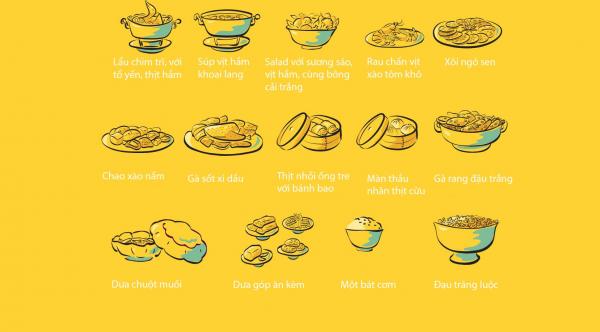 Cuộc sống bên trong Tử Cấm Thành (Kỳ 3): Khi ngai vàng không còn là vị trí được khao khát nhất trong cung Cuộc sống bên trong Tử Cấm Thành (Kỳ 3): Khi ngai vàng không còn là vị trí được khao khát nhất trong cung