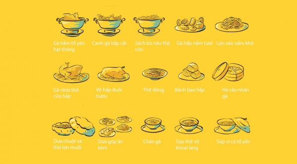 Cuộc sống bên trong Tử Cấm Thành (Kỳ 3): Khi ngai vàng không còn là vị trí được khao khát nhất trong cung Cuộc sống bên trong Tử Cấm Thành (Kỳ 3): Khi ngai vàng không còn là vị trí được khao khát nhất trong cung