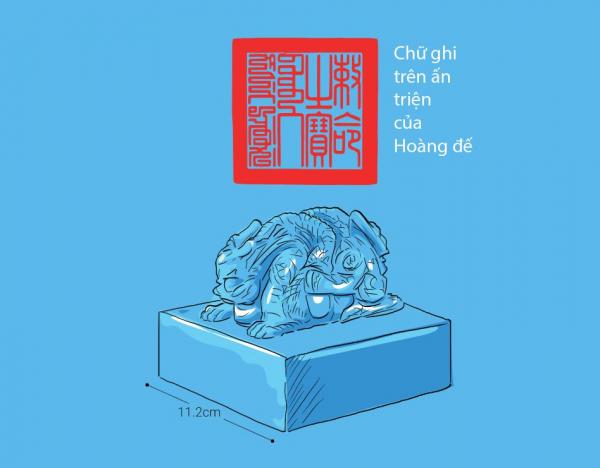 Cuộc sống bên trong Tử Cấm Thành (Kỳ 3): Khi ngai vàng không còn là vị trí được khao khát nhất trong cung Cuộc sống bên trong Tử Cấm Thành (Kỳ 3): Khi ngai vàng không còn là vị trí được khao khát nhất trong cung