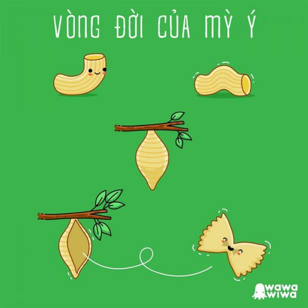 Đừng bỏ lỡ nguồn vitamin 'C-ute' với bộ truyện tranh siêu cấp dễ thương này Đừng bỏ lỡ nguồn vitamin 'C-ute' với bộ truyện tranh siêu cấp dễ thương này