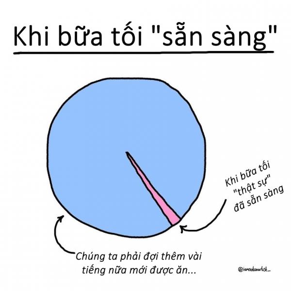 Bộ tranh: Những thứ 'nhảm nhí' đã xảy ra với tôi và chắc chắn cũng đã xảy ra với cả loài người Bộ tranh: Những thứ 'nhảm nhí' đã xảy ra với tôi và chắc chắn cũng đã xảy ra với cả loài người