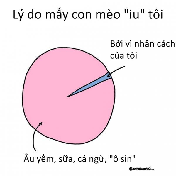 Bộ tranh: Những thứ 'nhảm nhí' đã xảy ra với tôi và chắc chắn cũng đã xảy ra với cả loài người Bộ tranh: Những thứ 'nhảm nhí' đã xảy ra với tôi và chắc chắn cũng đã xảy ra với cả loài người