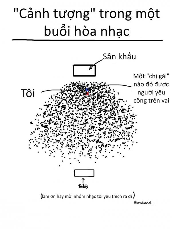 Bộ tranh: Những thứ 'nhảm nhí' đã xảy ra với tôi và chắc chắn cũng đã xảy ra với cả loài người Bộ tranh: Những thứ 'nhảm nhí' đã xảy ra với tôi và chắc chắn cũng đã xảy ra với cả loài người