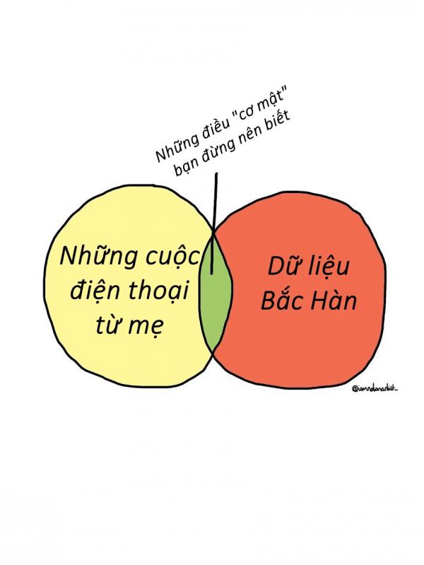 Bộ tranh: Những thứ 'nhảm nhí' đã xảy ra với tôi và chắc chắn cũng đã xảy ra với cả loài người Bộ tranh: Những thứ 'nhảm nhí' đã xảy ra với tôi và chắc chắn cũng đã xảy ra với cả loài người
