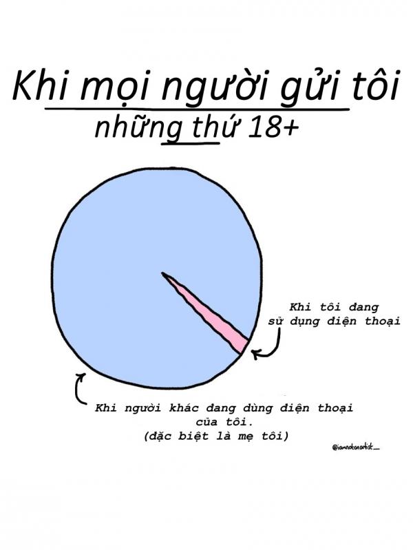 Bộ tranh: Những thứ 'nhảm nhí' đã xảy ra với tôi và chắc chắn cũng đã xảy ra với cả loài người Bộ tranh: Những thứ 'nhảm nhí' đã xảy ra với tôi và chắc chắn cũng đã xảy ra với cả loài người