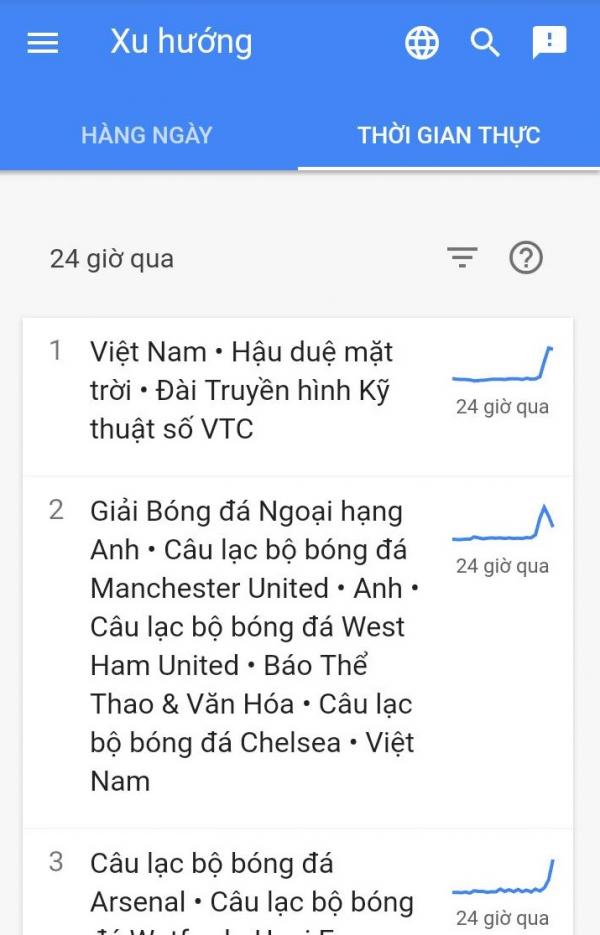 Những chi tiết gây cười nhưng cười không nổi trong 'Hậu Duệ Mặt Trời' bản Việt Những chi tiết gây cười nhưng cười không nổi trong 'Hậu Duệ Mặt Trời' bản Việt