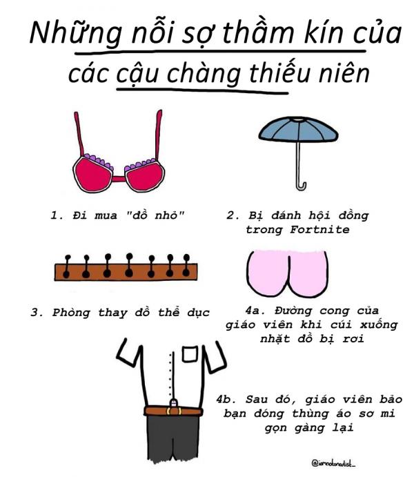 Bộ tranh: Những thứ ‘nhảm nhí’ đã xảy ra với tôi và chắc chắn cũng đã xảy ra với cả loài người (P2) Bộ tranh: Những thứ ‘nhảm nhí’ đã xảy ra với tôi và chắc chắn cũng đã xảy ra với cả loài người (P2)