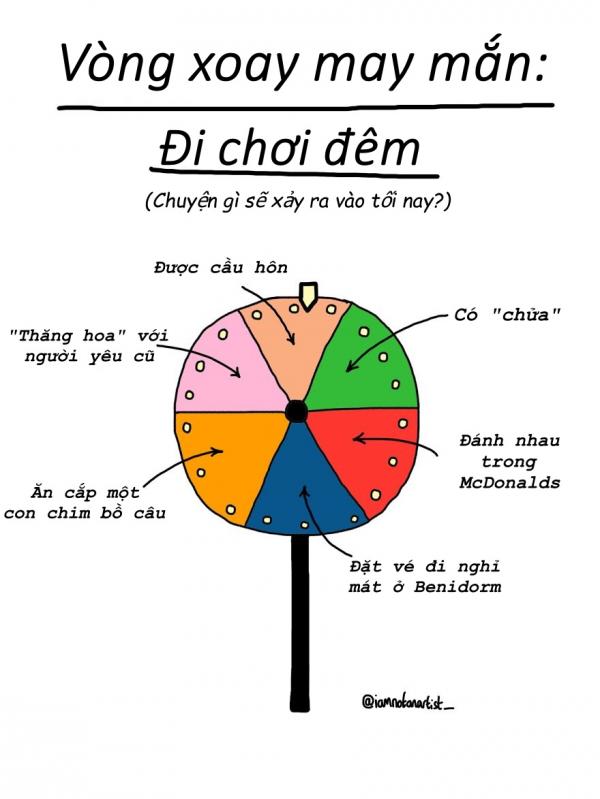 Bộ tranh: Những thứ ‘nhảm nhí’ đã xảy ra với tôi và chắc chắn cũng đã xảy ra với cả loài người (P2) Bộ tranh: Những thứ ‘nhảm nhí’ đã xảy ra với tôi và chắc chắn cũng đã xảy ra với cả loài người (P2)