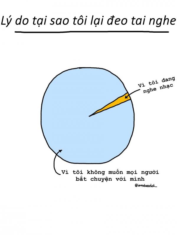 Bộ tranh: Những thứ ‘nhảm nhí’ đã xảy ra với tôi và chắc chắn cũng đã xảy ra với cả loài người (P2) Bộ tranh: Những thứ ‘nhảm nhí’ đã xảy ra với tôi và chắc chắn cũng đã xảy ra với cả loài người (P2)