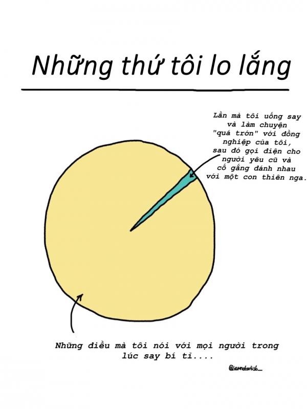 Bộ tranh: Những thứ ‘nhảm nhí’ đã xảy ra với tôi và chắc chắn cũng đã xảy ra với cả loài người (P2) Bộ tranh: Những thứ ‘nhảm nhí’ đã xảy ra với tôi và chắc chắn cũng đã xảy ra với cả loài người (P2)