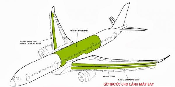 Có thể bạn không để ý nhưng rất nhiều thương hiệu nổi tiếng là 'Made in Vietnam' đấy Có thể bạn không để ý nhưng rất nhiều thương hiệu nổi tiếng là 'Made in Vietnam' đấy