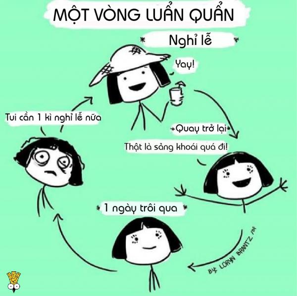 Bộ truyện tranh: Những điều nhỏ nhặt khi là con gái mà tụi con trai còn lâu mới hiểu Bộ truyện tranh: Những điều nhỏ nhặt khi là con gái mà tụi con trai còn lâu mới hiểu