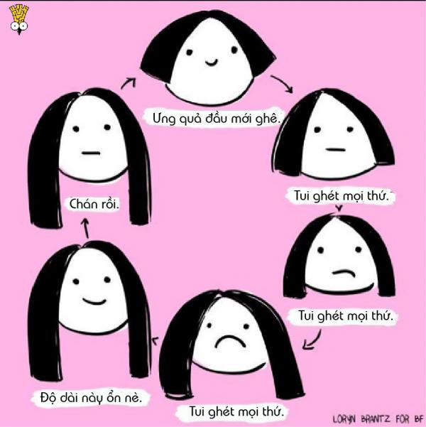 Bộ truyện tranh: Những điều nhỏ nhặt khi là con gái mà tụi con trai còn lâu mới hiểu Bộ truyện tranh: Những điều nhỏ nhặt khi là con gái mà tụi con trai còn lâu mới hiểu