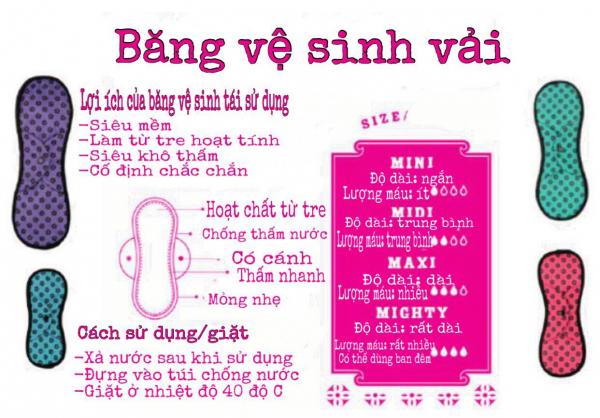 Những điều chị em chưa biết về băng vệ sinh và kì nguyệt san Những điều chị em chưa biết về băng vệ sinh và kì nguyệt san