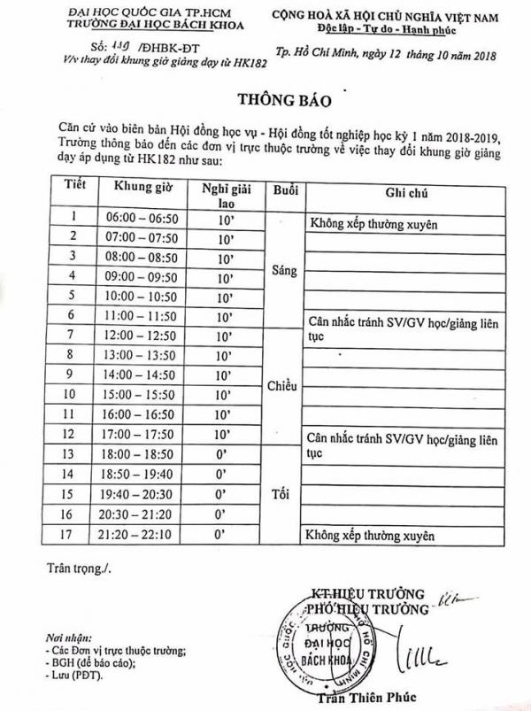 Lịch học 'lạ' của một trường ĐH ở TP.HCM: Sớm nhất từ 6 giờ sáng, muộn nhất đến 10 giờ tối Lịch học 'lạ' của một trường ĐH ở TP.HCM: Sớm nhất từ 6 giờ sáng, muộn nhất đến 10 giờ tối