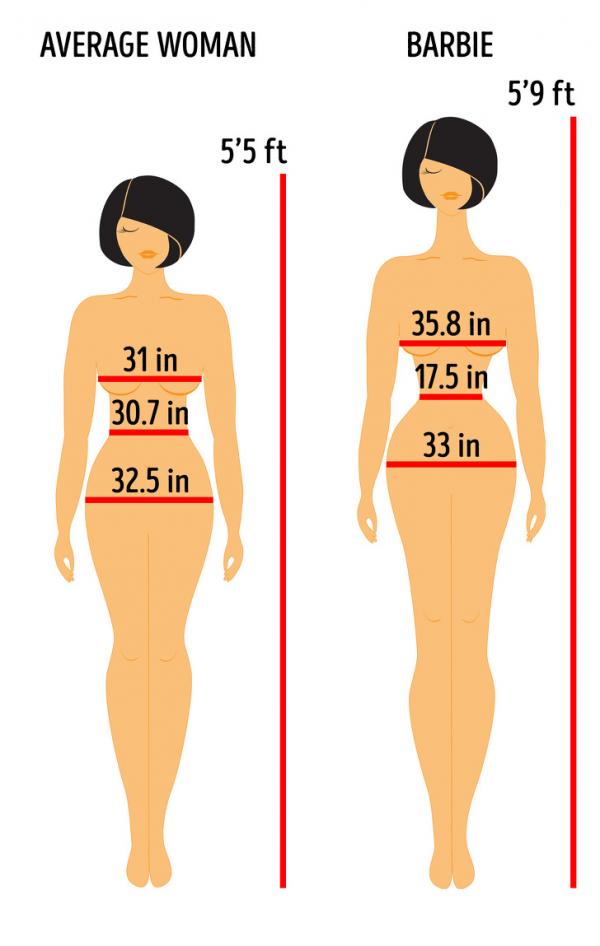24 sự thật bất ngờ sẽ khiến ta đứng hình và khởi động lại não bộ 24 sự thật bất ngờ sẽ khiến ta đứng hình và khởi động lại não bộ