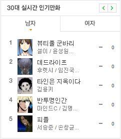 Beautiful Soldier: Webtoon 'bách hợp' trá hình bị tẩy chay vì xây dựng nữ chính quá biến thái Beautiful Soldier: Webtoon 'bách hợp' trá hình bị tẩy chay vì xây dựng nữ chính quá biến thái