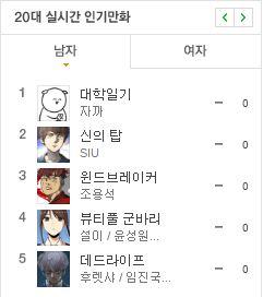 Beautiful Soldier: Webtoon 'bách hợp' trá hình bị tẩy chay vì xây dựng nữ chính quá biến thái Beautiful Soldier: Webtoon 'bách hợp' trá hình bị tẩy chay vì xây dựng nữ chính quá biến thái