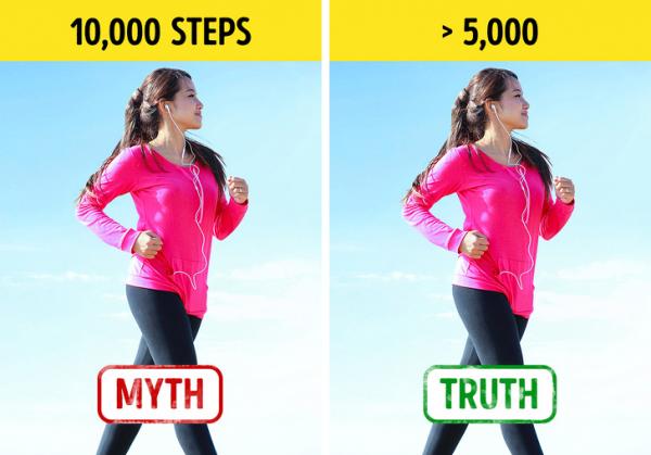 Loạt quan niệm tưởng đúng 100% hóa ra lại sai bét Loạt quan niệm tưởng đúng 100% hóa ra lại sai bét