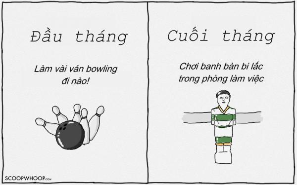 'Cuối tháng' - Bộ phim kinh dị ngắn mà ai nghe nhắc đến cũng 'toát mồ hôi hột' 'Cuối tháng' - Bộ phim kinh dị ngắn mà ai nghe nhắc đến cũng 'toát mồ hôi hột'