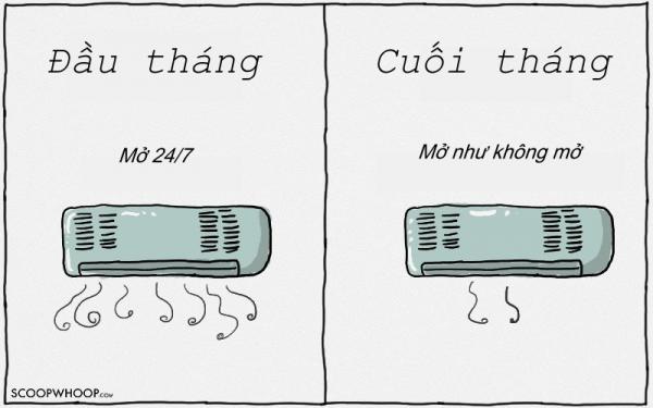 'Cuối tháng' - Bộ phim kinh dị ngắn mà ai nghe nhắc đến cũng 'toát mồ hôi hột' 'Cuối tháng' - Bộ phim kinh dị ngắn mà ai nghe nhắc đến cũng 'toát mồ hôi hột'