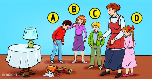 Trắc nghiệm 'Ai làm vỡ bình hoa?': Thử dùng giác quan thứ 6 tìm ra tội phạm, bạn sẽ biết mình là người thế nào Trắc nghiệm 'Ai làm vỡ bình hoa?': Thử dùng giác quan thứ 6 tìm ra tội phạm, bạn sẽ biết mình là người thế nào