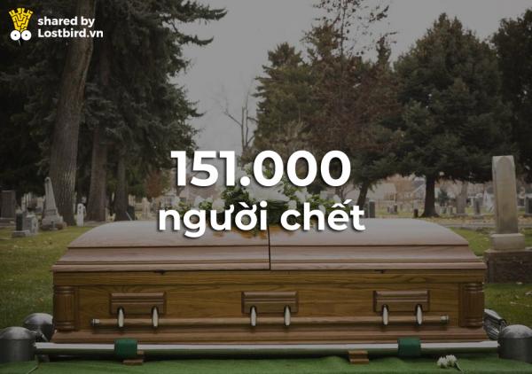 Những điều sẽ diễn ra trên thế giới trong 24 giờ tới, bạn có tò mò không? Những điều sẽ diễn ra trên thế giới trong 24 giờ tới, bạn có tò mò không?