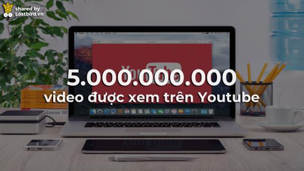 Những điều sẽ diễn ra trên thế giới trong 24 giờ tới, bạn có tò mò không? Những điều sẽ diễn ra trên thế giới trong 24 giờ tới, bạn có tò mò không?