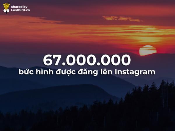 Những điều sẽ diễn ra trên thế giới trong 24 giờ tới, bạn có tò mò không? Những điều sẽ diễn ra trên thế giới trong 24 giờ tới, bạn có tò mò không?