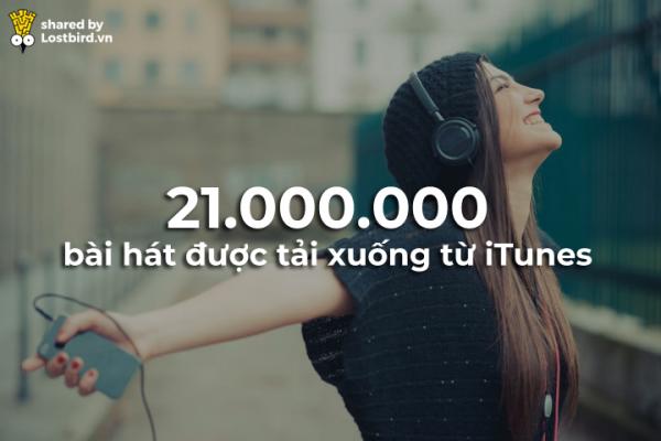Những điều sẽ diễn ra trên thế giới trong 24 giờ tới, bạn có tò mò không? Những điều sẽ diễn ra trên thế giới trong 24 giờ tới, bạn có tò mò không?