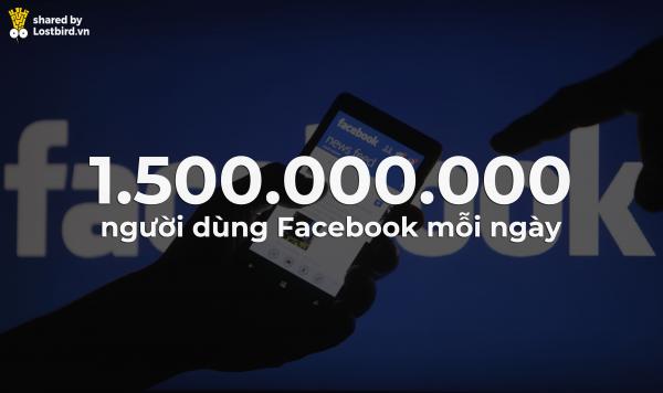 Những điều sẽ diễn ra trên thế giới trong 24 giờ tới, bạn có tò mò không? Những điều sẽ diễn ra trên thế giới trong 24 giờ tới, bạn có tò mò không?