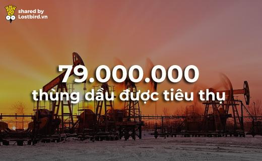 Những điều sẽ diễn ra trên thế giới trong 24 giờ tới, bạn có tò mò không? Những điều sẽ diễn ra trên thế giới trong 24 giờ tới, bạn có tò mò không?