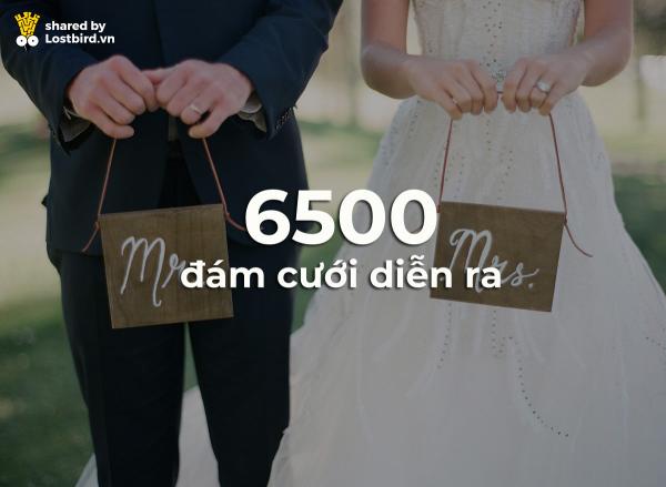Những điều sẽ diễn ra trên thế giới trong 24 giờ tới, bạn có tò mò không? Những điều sẽ diễn ra trên thế giới trong 24 giờ tới, bạn có tò mò không?
