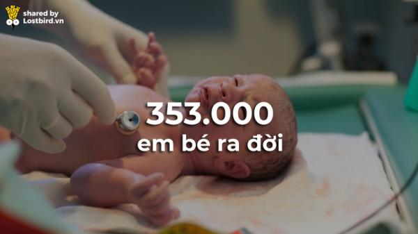 Những điều sẽ diễn ra trên thế giới trong 24 giờ tới, bạn có tò mò không? Những điều sẽ diễn ra trên thế giới trong 24 giờ tới, bạn có tò mò không?