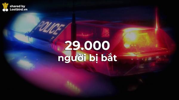 Những điều sẽ diễn ra trên thế giới trong 24 giờ tới, bạn có tò mò không? Những điều sẽ diễn ra trên thế giới trong 24 giờ tới, bạn có tò mò không?