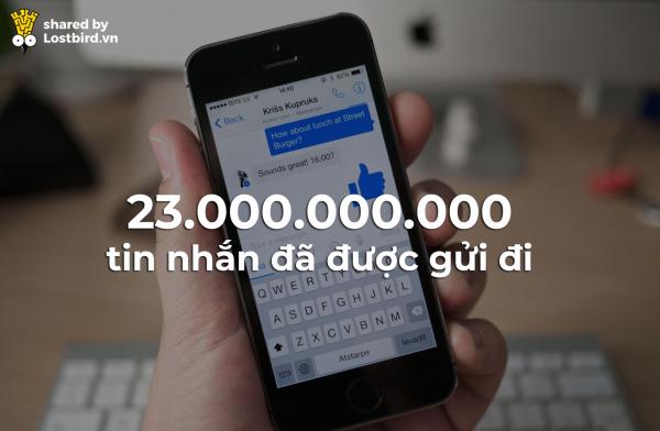Những điều sẽ diễn ra trên thế giới trong 24 giờ tới, bạn có tò mò không? Những điều sẽ diễn ra trên thế giới trong 24 giờ tới, bạn có tò mò không?