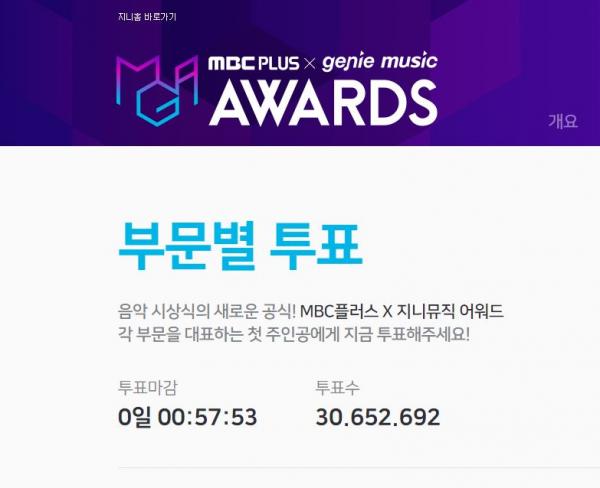 Giải thưởng 'MGA 2018': Cuộc chiến fandom BTS - Wanna One gay cấn đến 20 phút cuối cùng Giải thưởng 'MGA 2018': Cuộc chiến fandom BTS - Wanna One gay cấn đến 20 phút cuối cùng