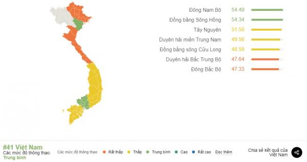 Một quốc gia châu Á lọt top 3 bảng xếp hạng kỹ năng nói tiếng Anh toàn thế giới, Việt Nam tiếp tục tụt hạng Một quốc gia châu Á lọt top 3 bảng xếp hạng kỹ năng nói tiếng Anh toàn thế giới, Việt Nam tiếp tục tụt hạng