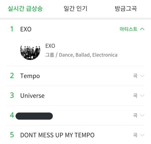 Tròn 1 giờ sau khi tung ra 'Tempo', EXO đã khiến cả K-Pop rung chuyển với loạt thành tích 'khủng' Tròn 1 giờ sau khi tung ra 'Tempo', EXO đã khiến cả K-Pop rung chuyển với loạt thành tích 'khủng'
