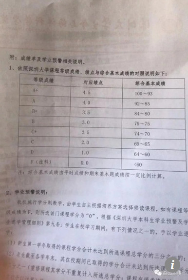 Ác mộng có thật: Trường đại học gửi bảng điểm thẳng đến tay phụ huynh Ác mộng có thật: Trường đại học gửi bảng điểm thẳng đến tay phụ huynh