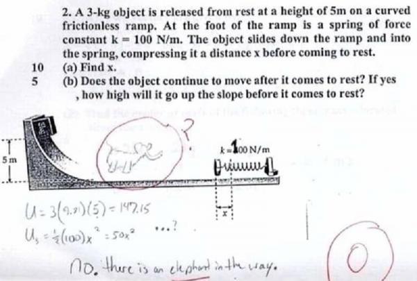 10 câu trả lời xứng đáng IQ 2000 của các học sinh khi gặp đề kiểm tra khó 10 câu trả lời xứng đáng IQ 2000 của các học sinh khi gặp đề kiểm tra khó