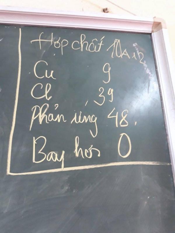 'Chết cười' với sự sáng tạo không ngừng của học sinh ngày nay khi điểm danh sĩ số lớp lên bảng 'Chết cười' với sự sáng tạo không ngừng của học sinh ngày nay khi điểm danh sĩ số lớp lên bảng
