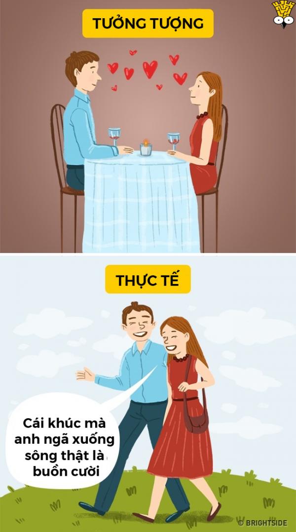 Những lầm tưởng về các mối quan hệ bạn nên biết Những lầm tưởng về các mối quan hệ bạn nên biết