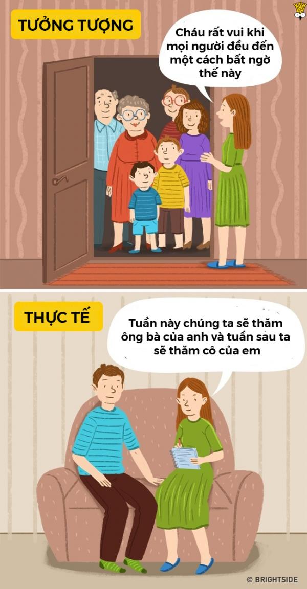 Những lầm tưởng về các mối quan hệ bạn nên biết Những lầm tưởng về các mối quan hệ bạn nên biết