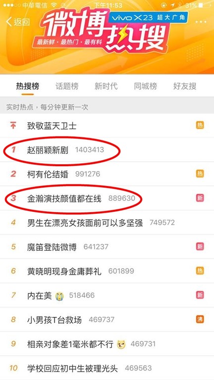 'Thời Gian Tươi Đẹp': Triệu Lệ Dĩnh vẫn giữ ma lực hút fan, Kim Hạn vụt sáng với vai chính đầu tiên 'Thời Gian Tươi Đẹp': Triệu Lệ Dĩnh vẫn giữ ma lực hút fan, Kim Hạn vụt sáng với vai chính đầu tiên