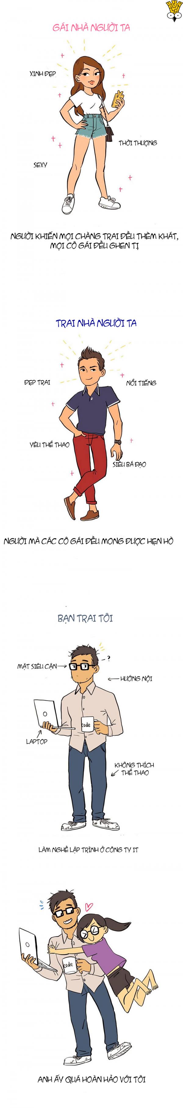 Truyện tranh: Tình yêu giữa chàng I.T và nàng họa sĩ thì như thế nào? Truyện tranh: Tình yêu giữa chàng I.T và nàng họa sĩ thì như thế nào?